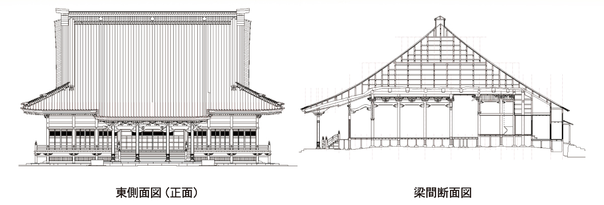 東側園図（正面）　梁間断面図